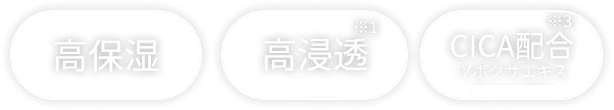 高保湿 高浸透 ※1 セラムのみ CICA配合 ※3 ツボクサエキス ローションのみ