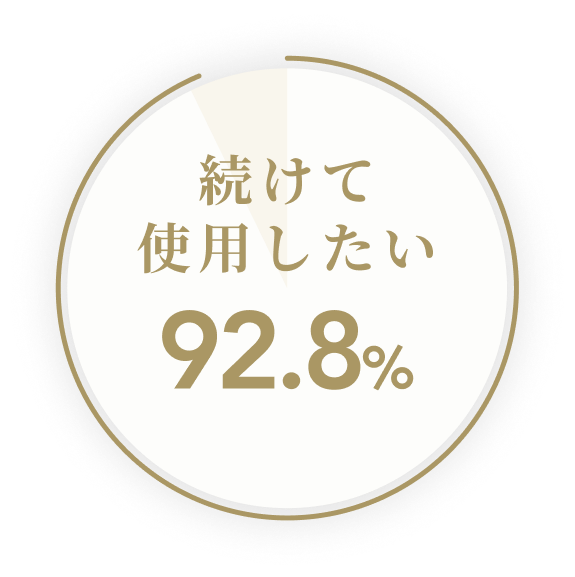 続けて使用したい 92.8%